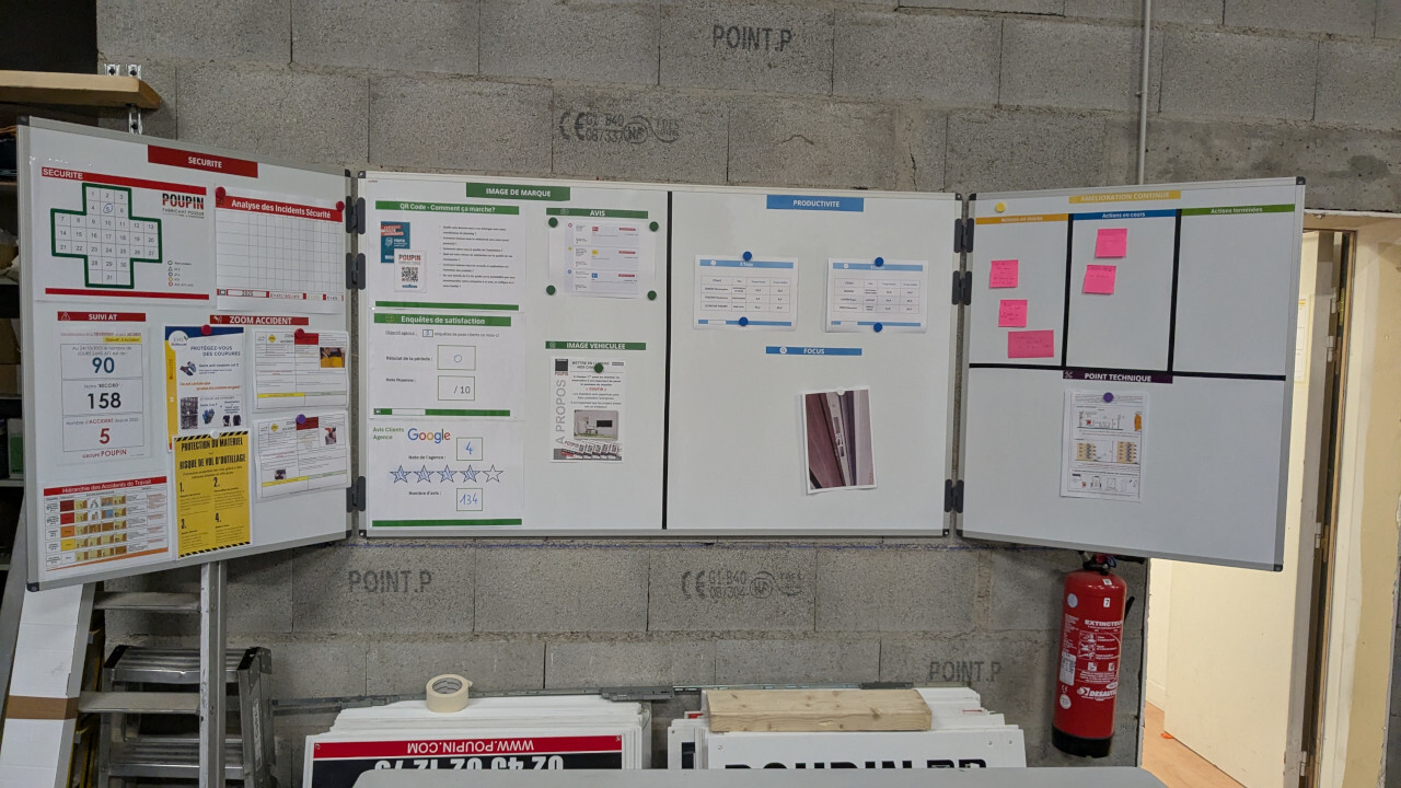 Tableau d'affichage d'entreprise visuel