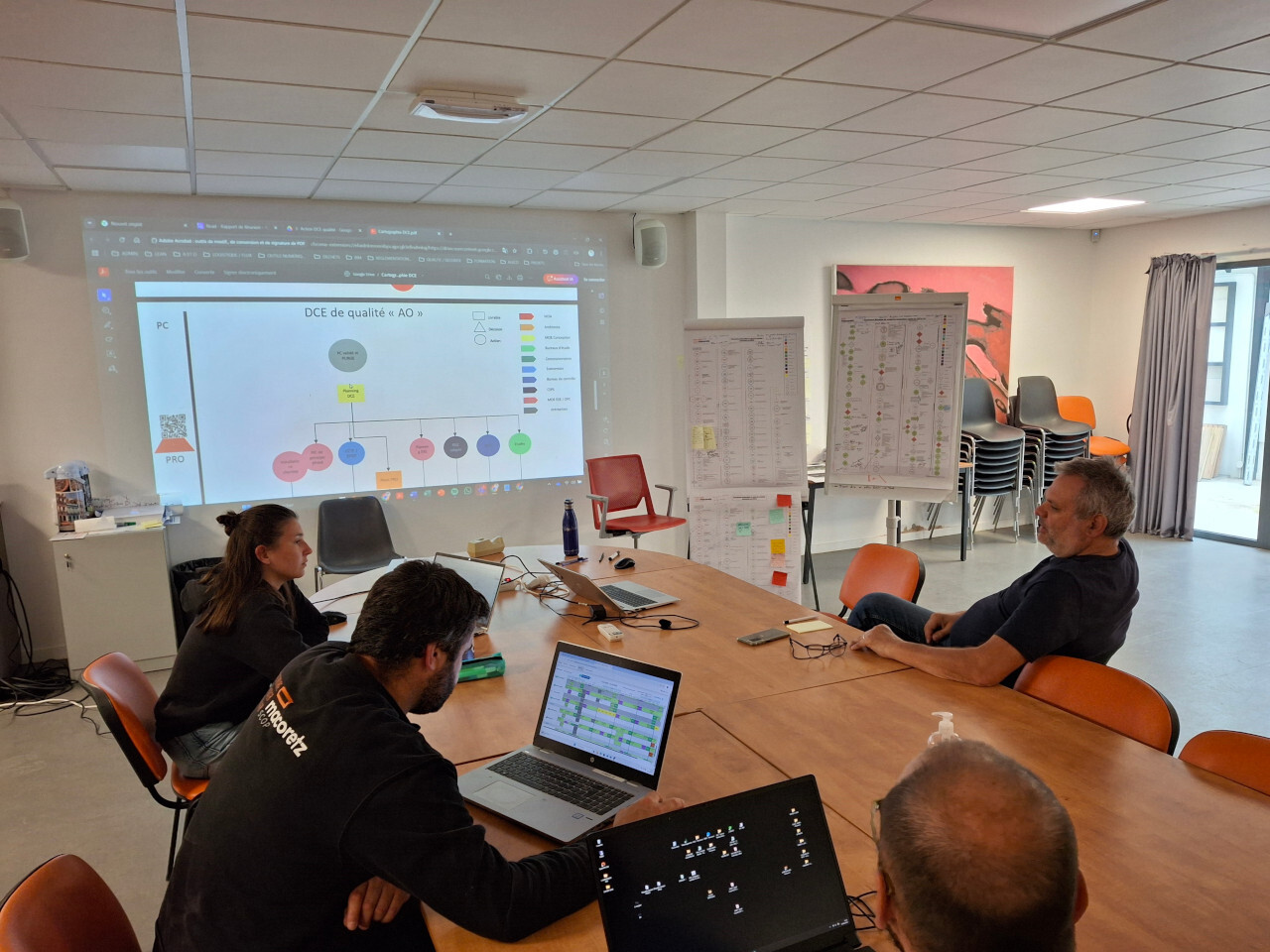 Réunion de travail avec organigramme