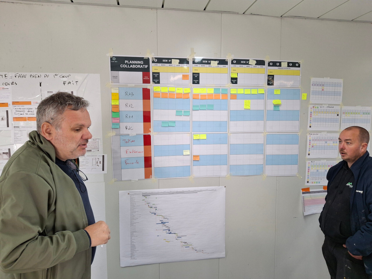 Planning collaboratif sur tableau.