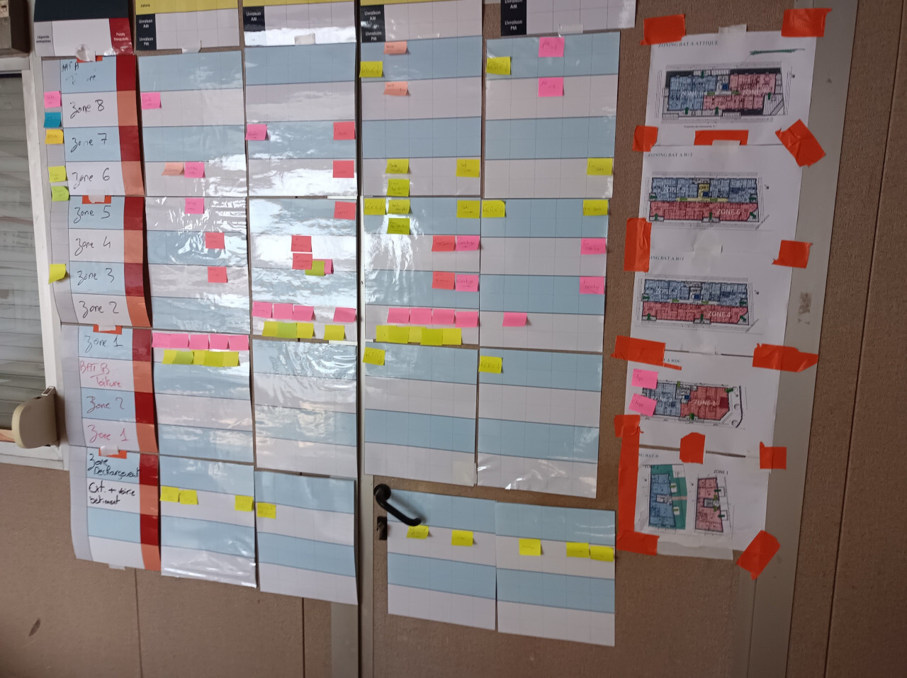 Tableau zoning projets construction